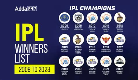 ipl win team list|all ipl winner team list.